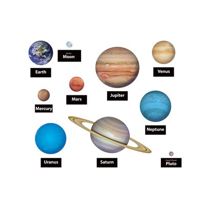 Classic Accents Planets Assorted ~PKG 132