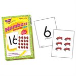 Match Me Cards Numbers 0-25 