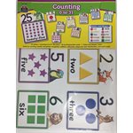 Bulletin Counting 0 to 31 Set ~EACH